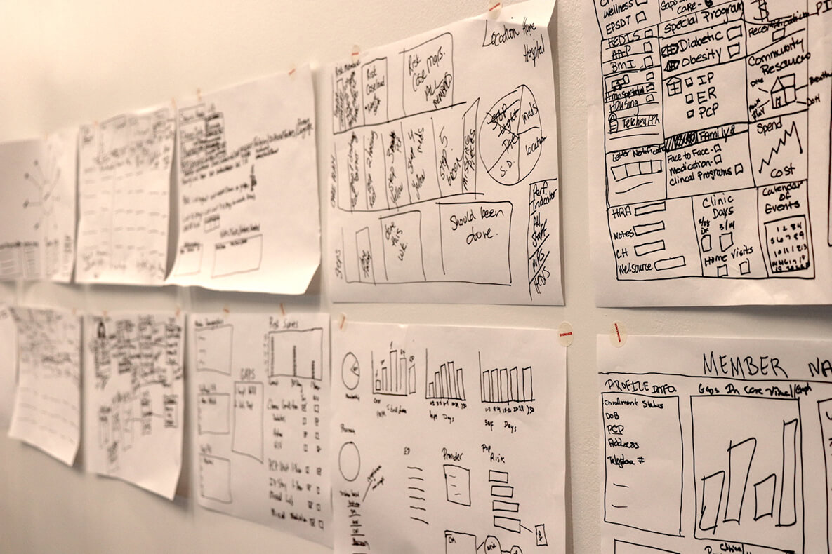 Rapid prototyping Washington DC